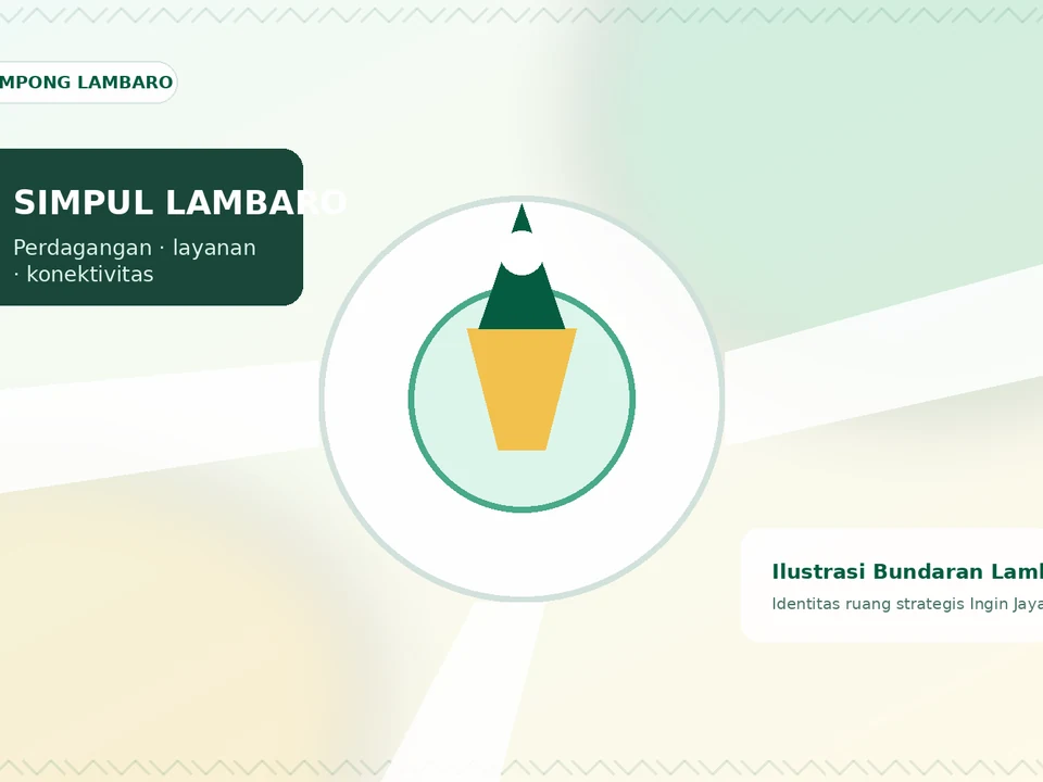 Ilustrasi orisinal Bundaran Lambaro sebagai simpul pergerakan dan layanan